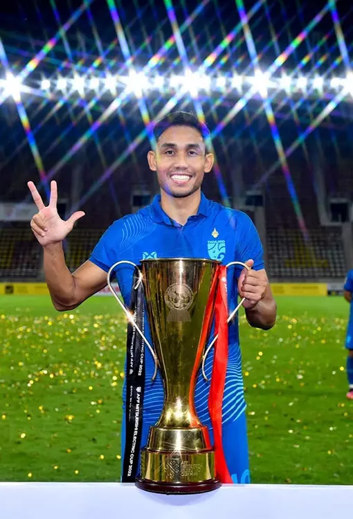 ประวัติธีรศิลป์ แดงดา