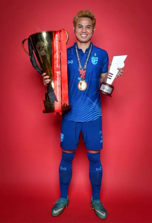 ประวัติธีราทร