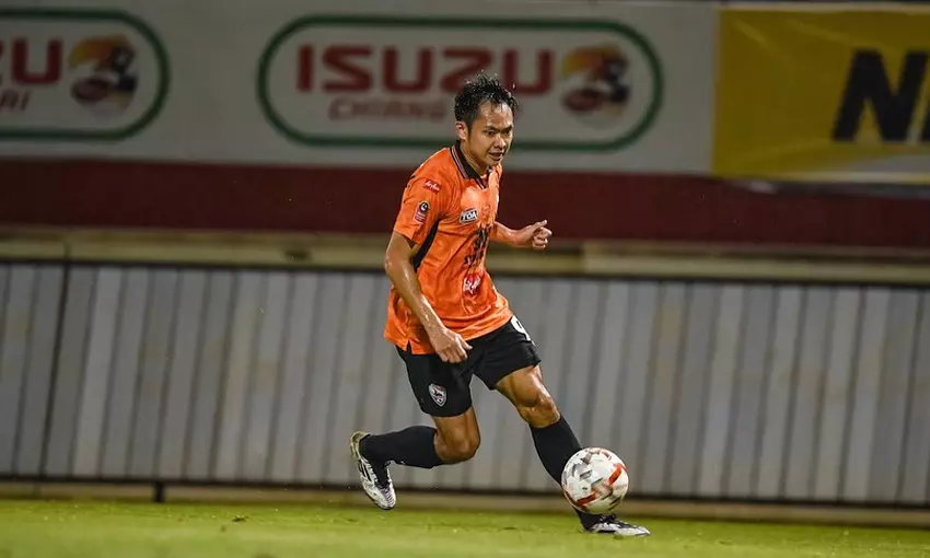 ข้อมูลส่วนตัวเบื้องต้นของสิทธิโชค กันหนู