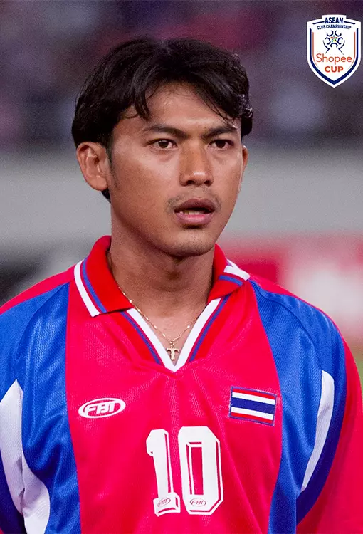 ธชตวัน ศรีปาน