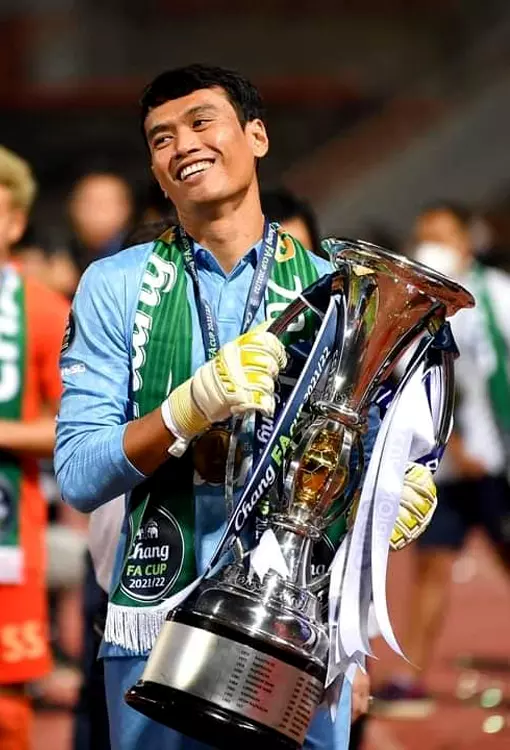 ประวัติ ศิวรักษ์ เทศสูงเนิน