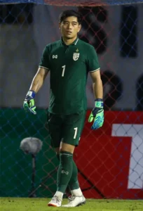 ประวัติ กัมพล ปฐมอรรฆย์กุล