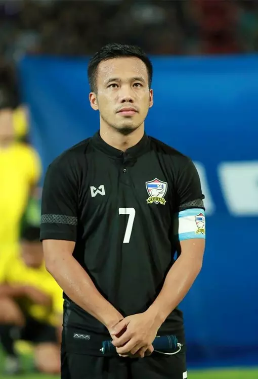 ประวัติ ดัสกร ทองเหลา